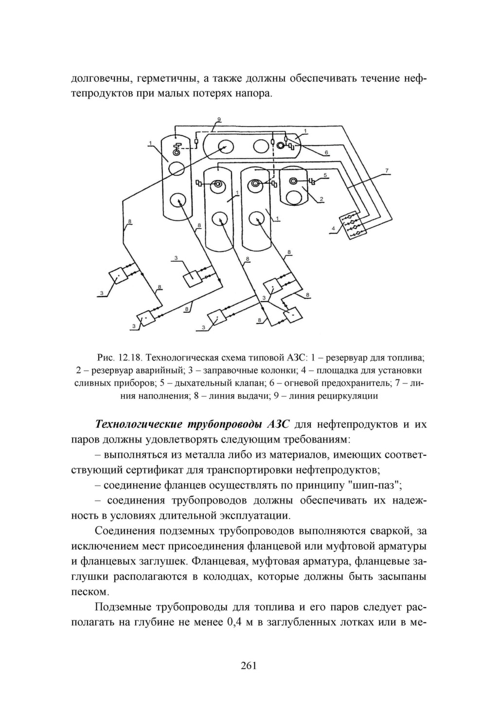 Схема линии рециркуляции азс Схема линии рециркуляции азс