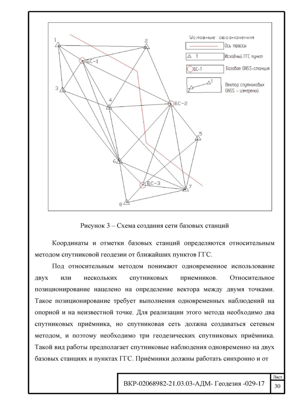 Схема геодезических построений в межевом плане