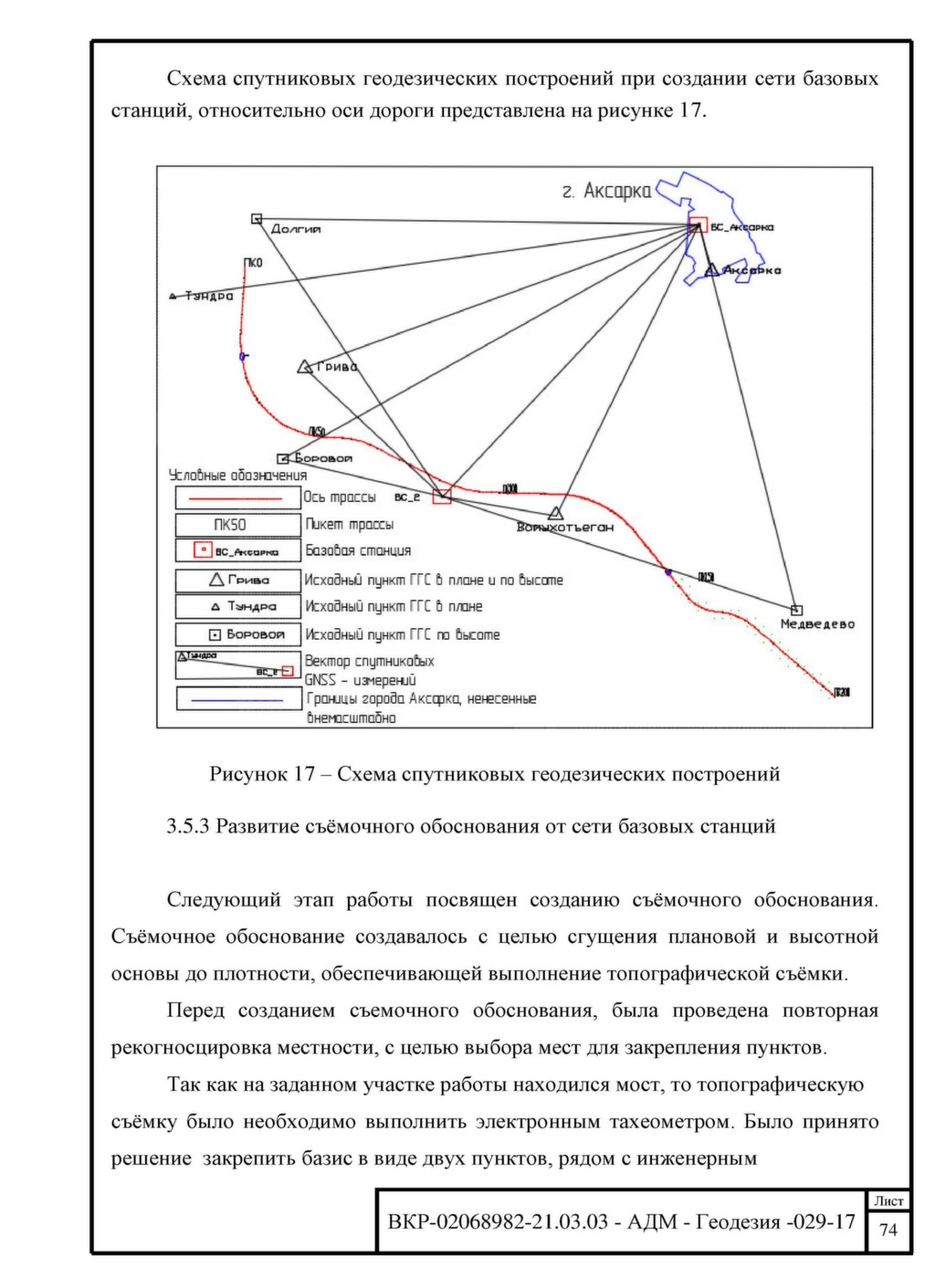 Схема планово высотного обоснования