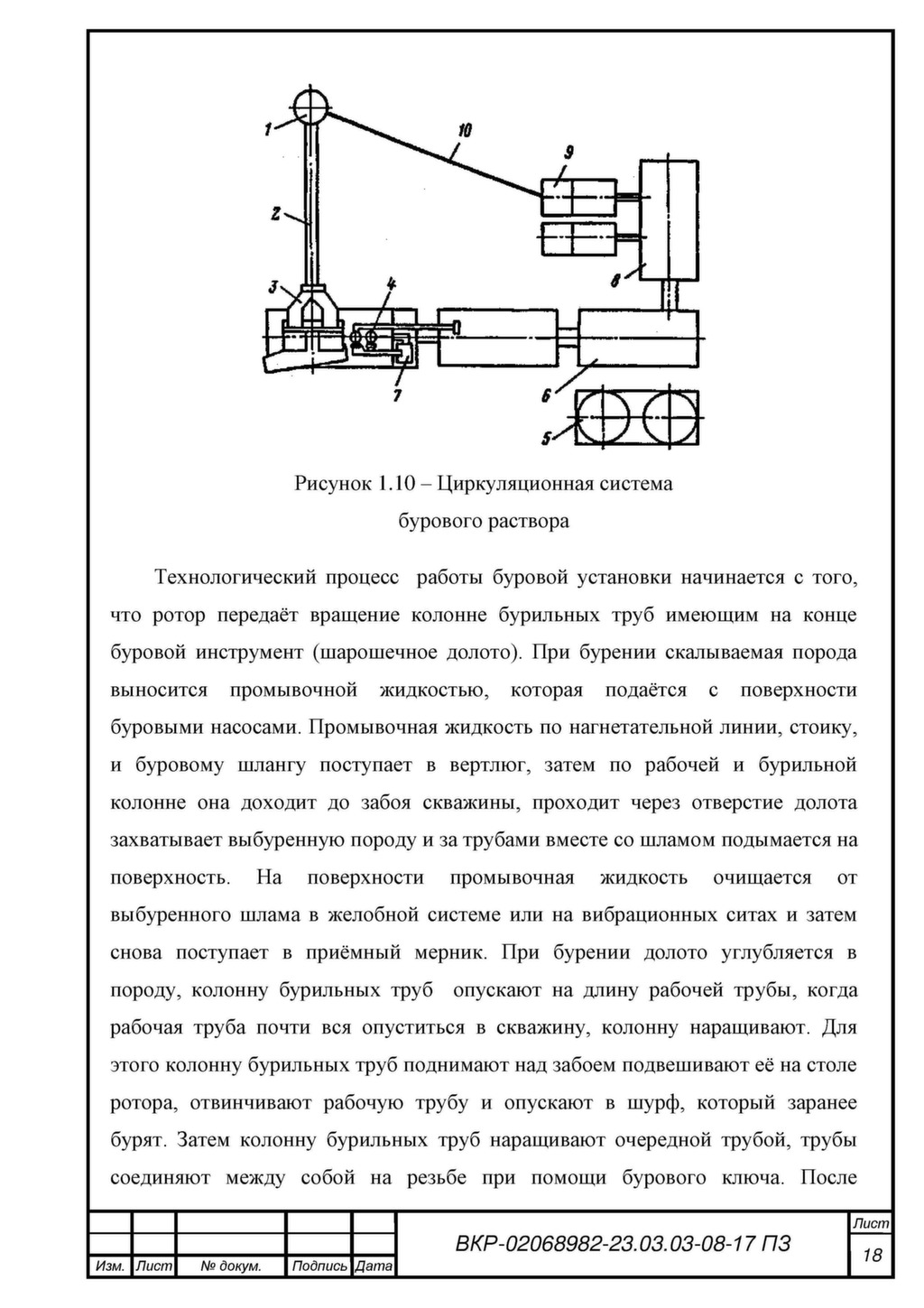 Схема циркуляционной системы буровой