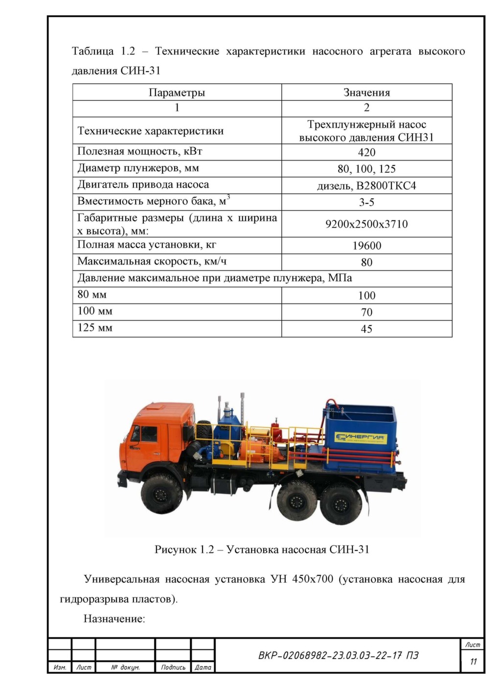 Насос син 32 технические характеристики