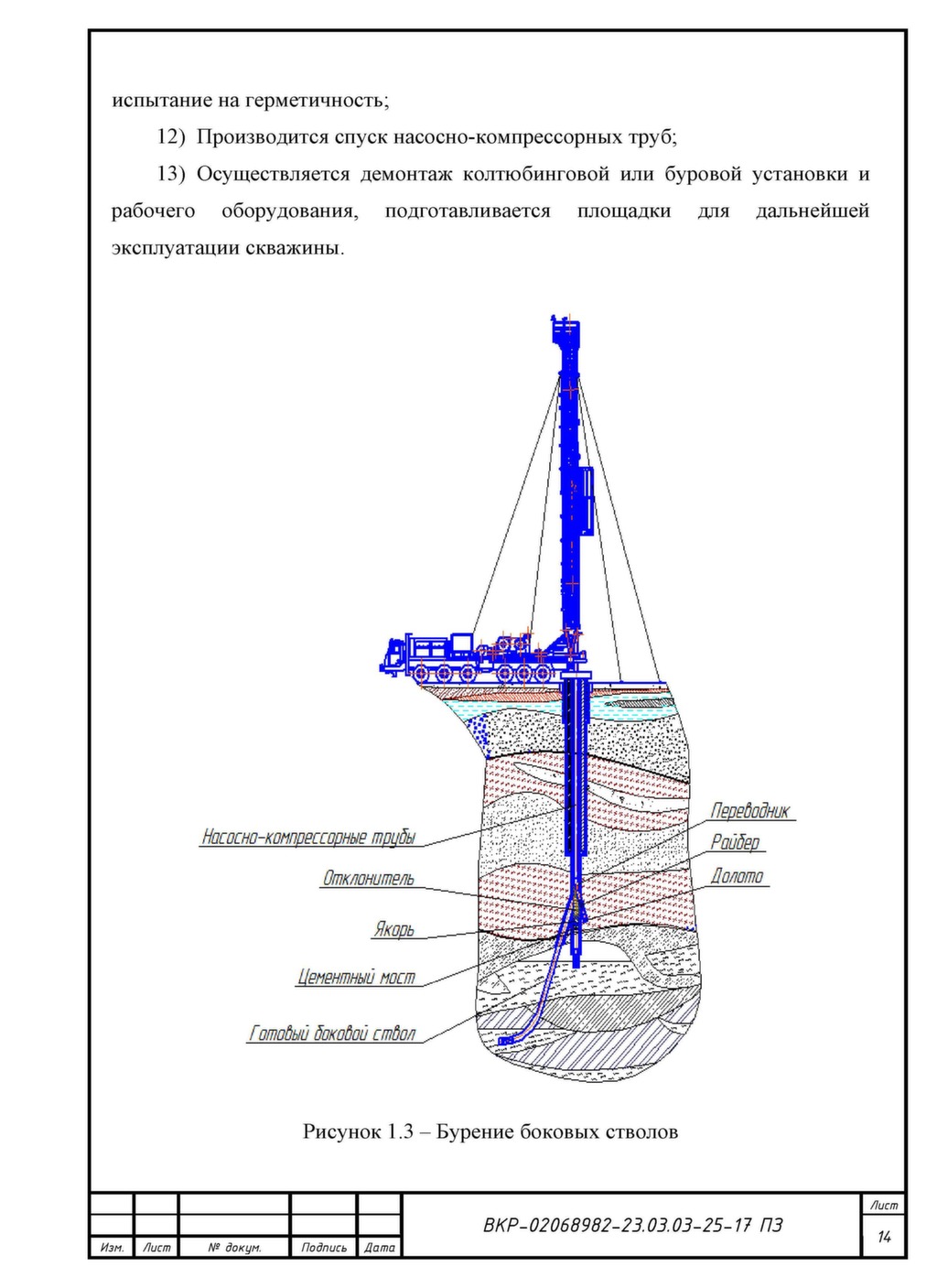 Наработка желоба при срезке с цементного моста