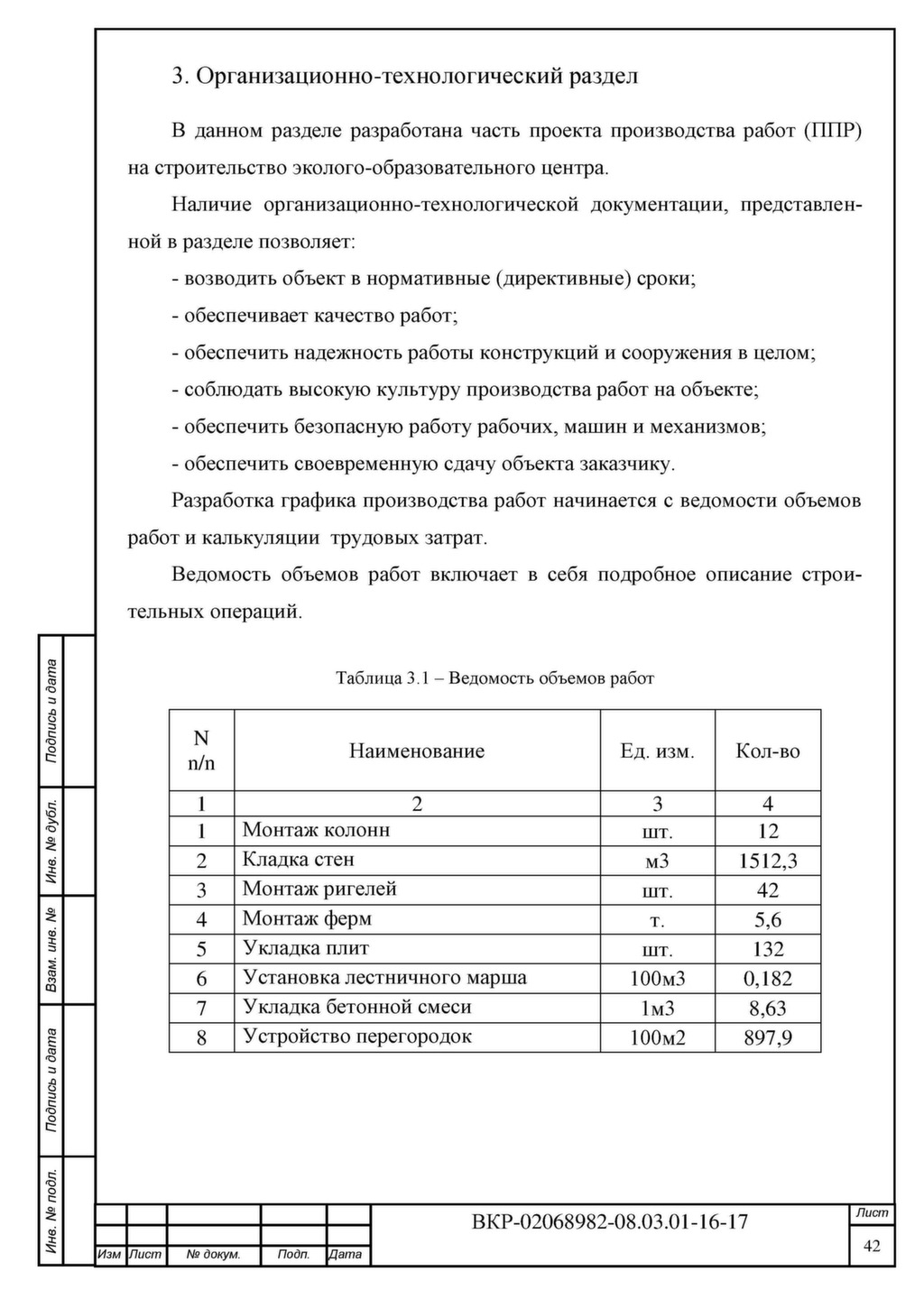 Ведомость демонтажных работ образец