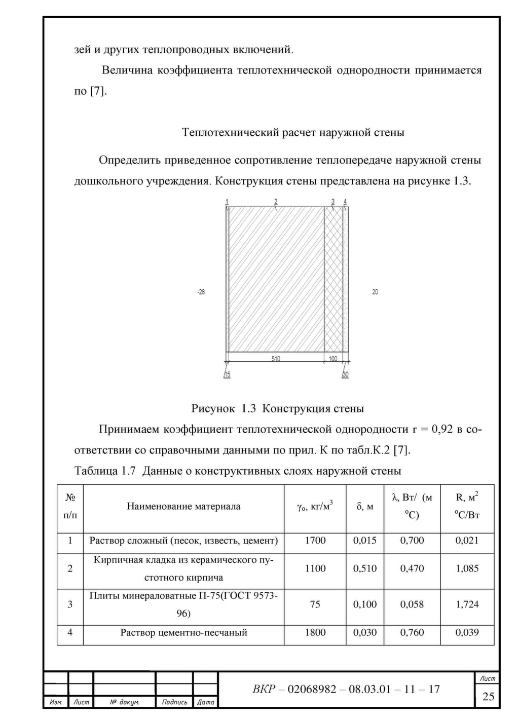 Коэффициент теплотехнической неоднородности сэндвич панелей