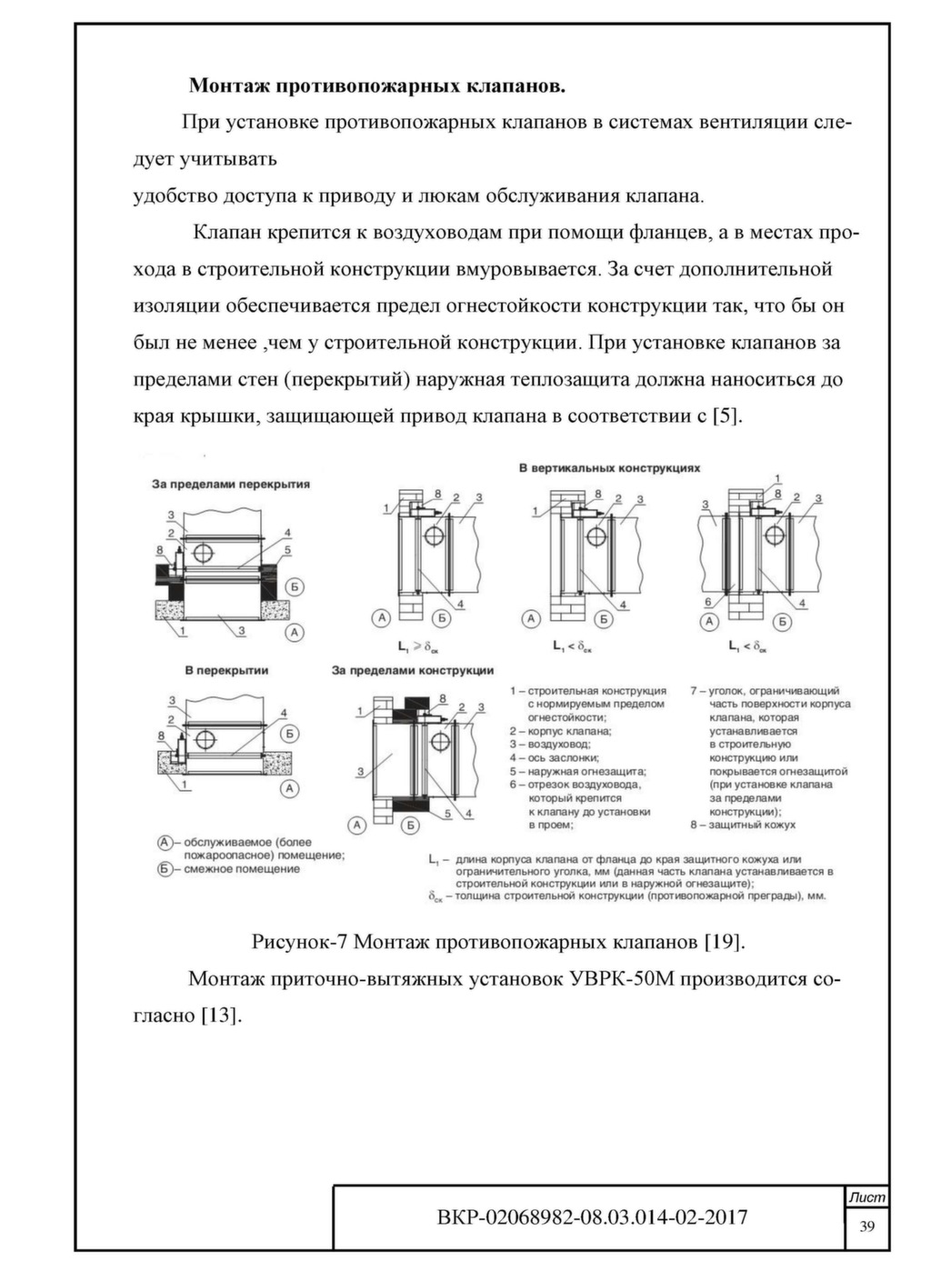 Схемы установки огнезадерживающих клапанов