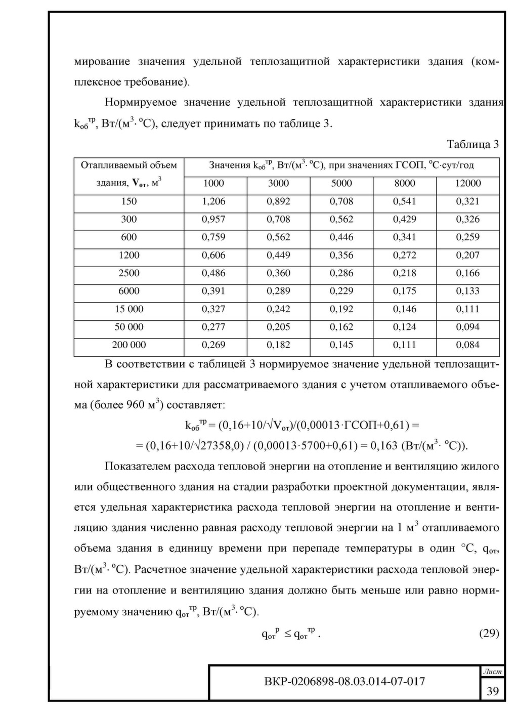 Расчет Удельной тепловой характеристики здания