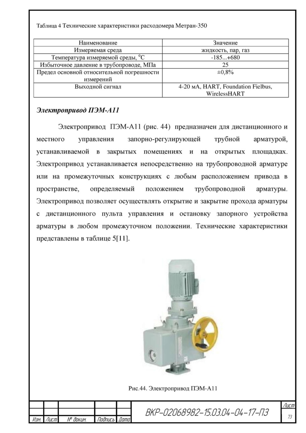 Привод Пэм 11а инструкция