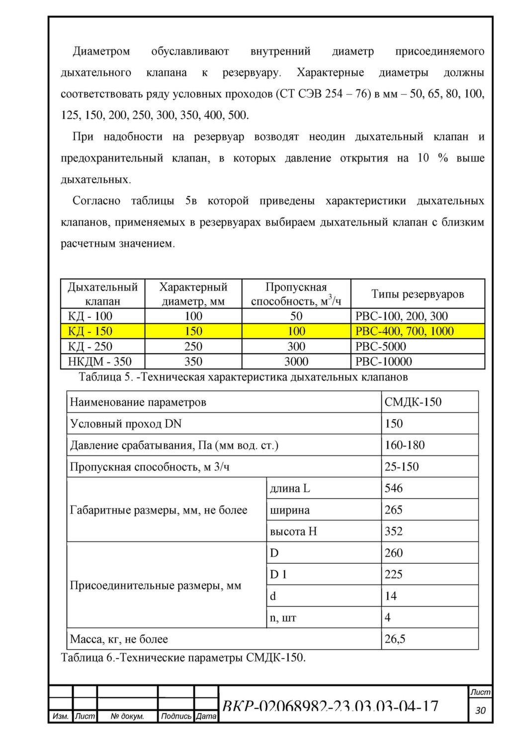 Акт проверки дыхательных клапанов резервуаров образец