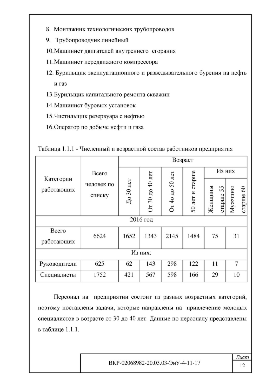 Резюме монтажника технологических трубопроводов образец