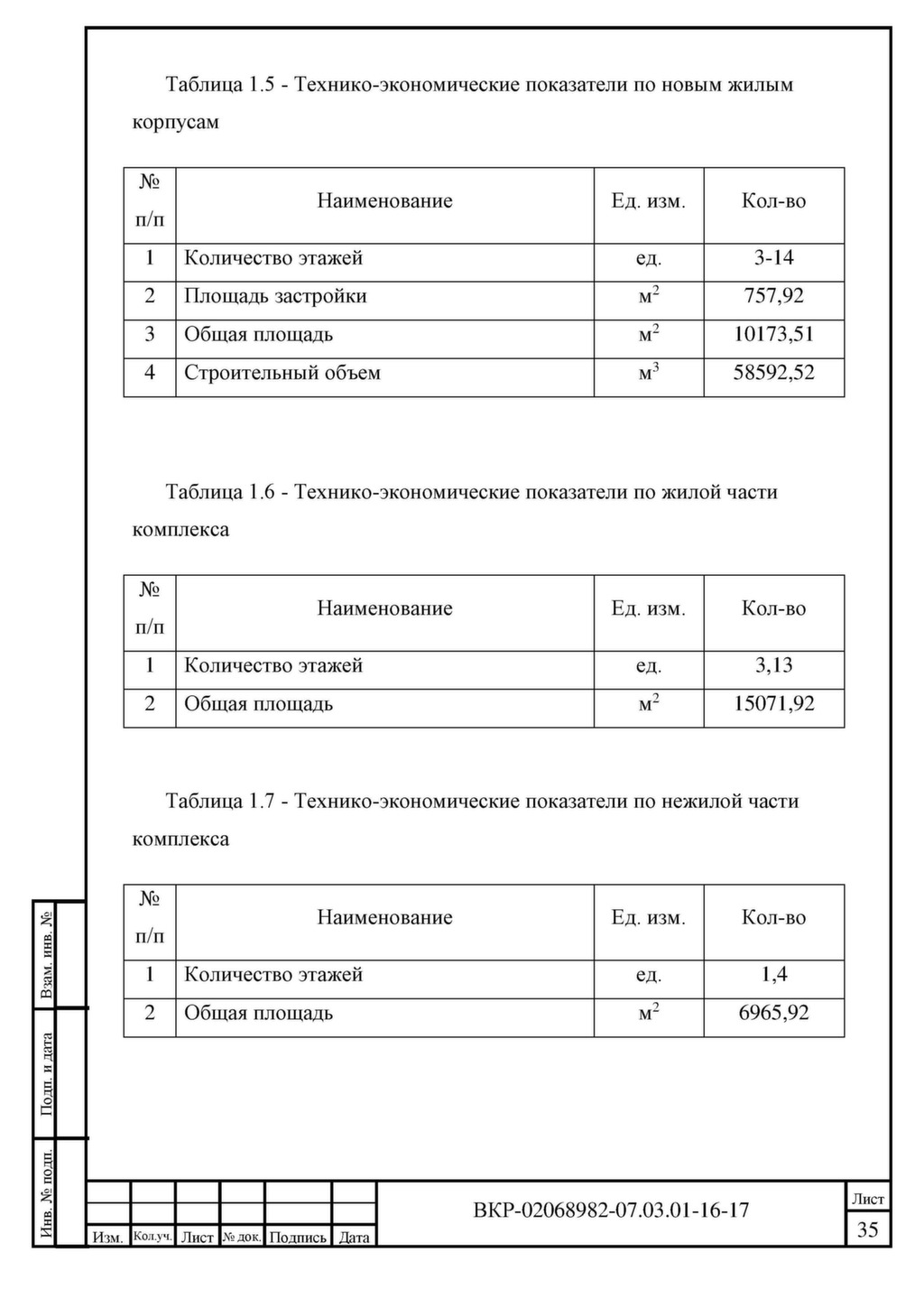 Таблица технико-экономических показателей ГОСТ