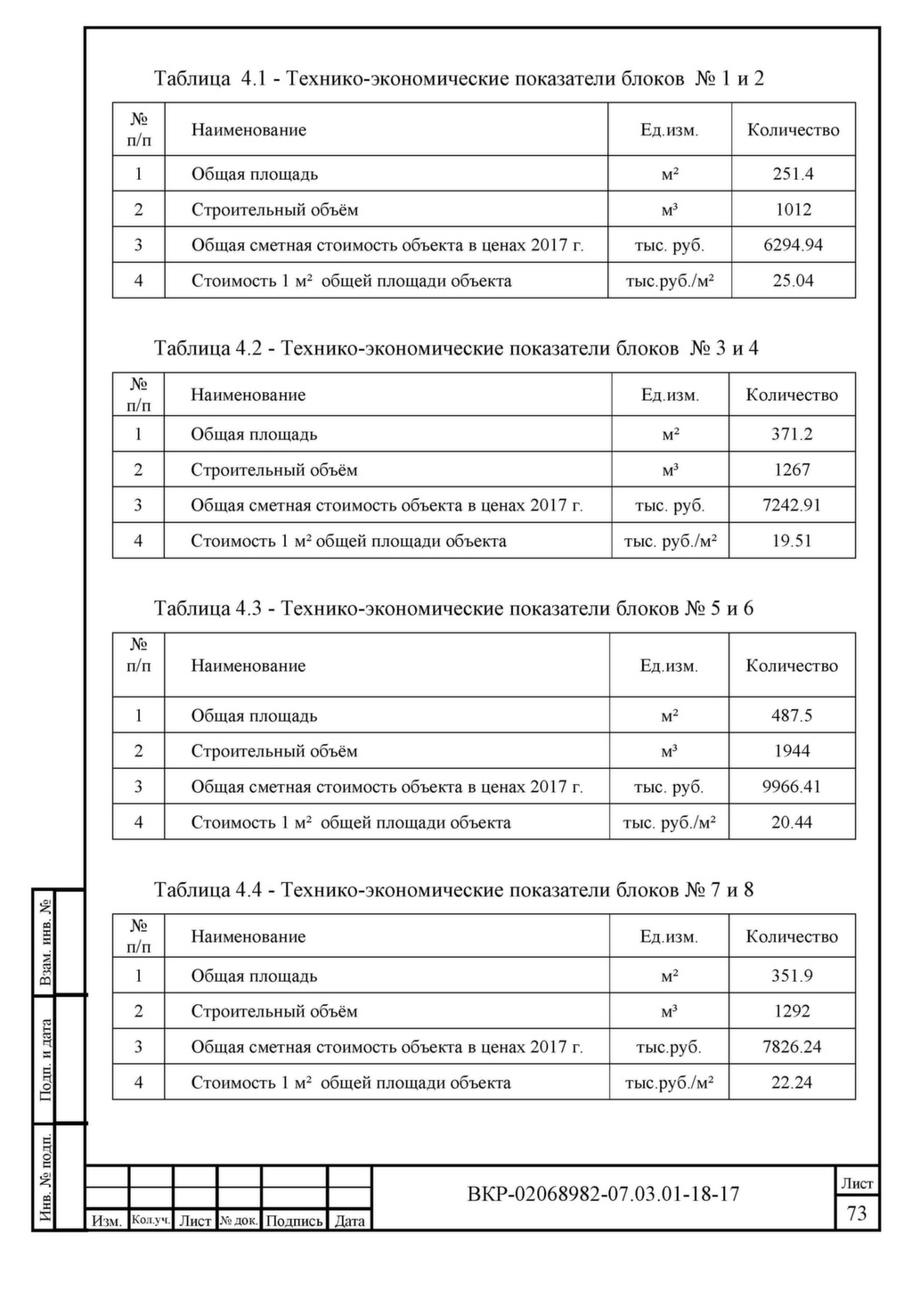 Технико экономические показатели генерального плана как считать