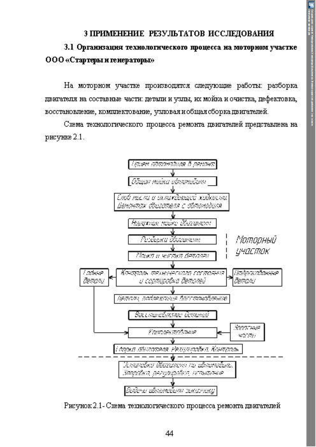 Схемы уровня воды в баке Схемы уровня воды в баке