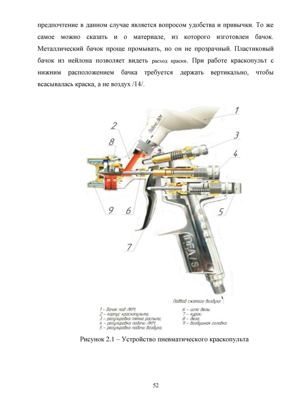 Ремонт электрического краскопульта с нижним бачком своими руками 86