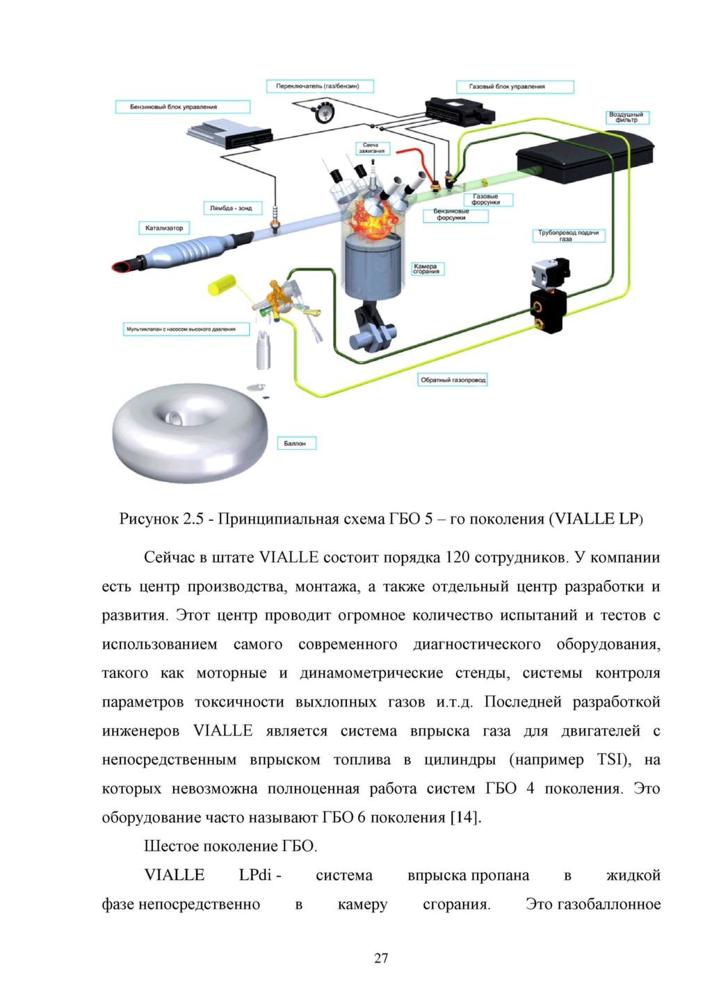 Установка ГБО-4 СВОИМИ РУКАМИ. Почти просто! Время газа 68 Установка ГБО-4 СВОИМИ РУКАМИ. Почти просто! Время газа 66