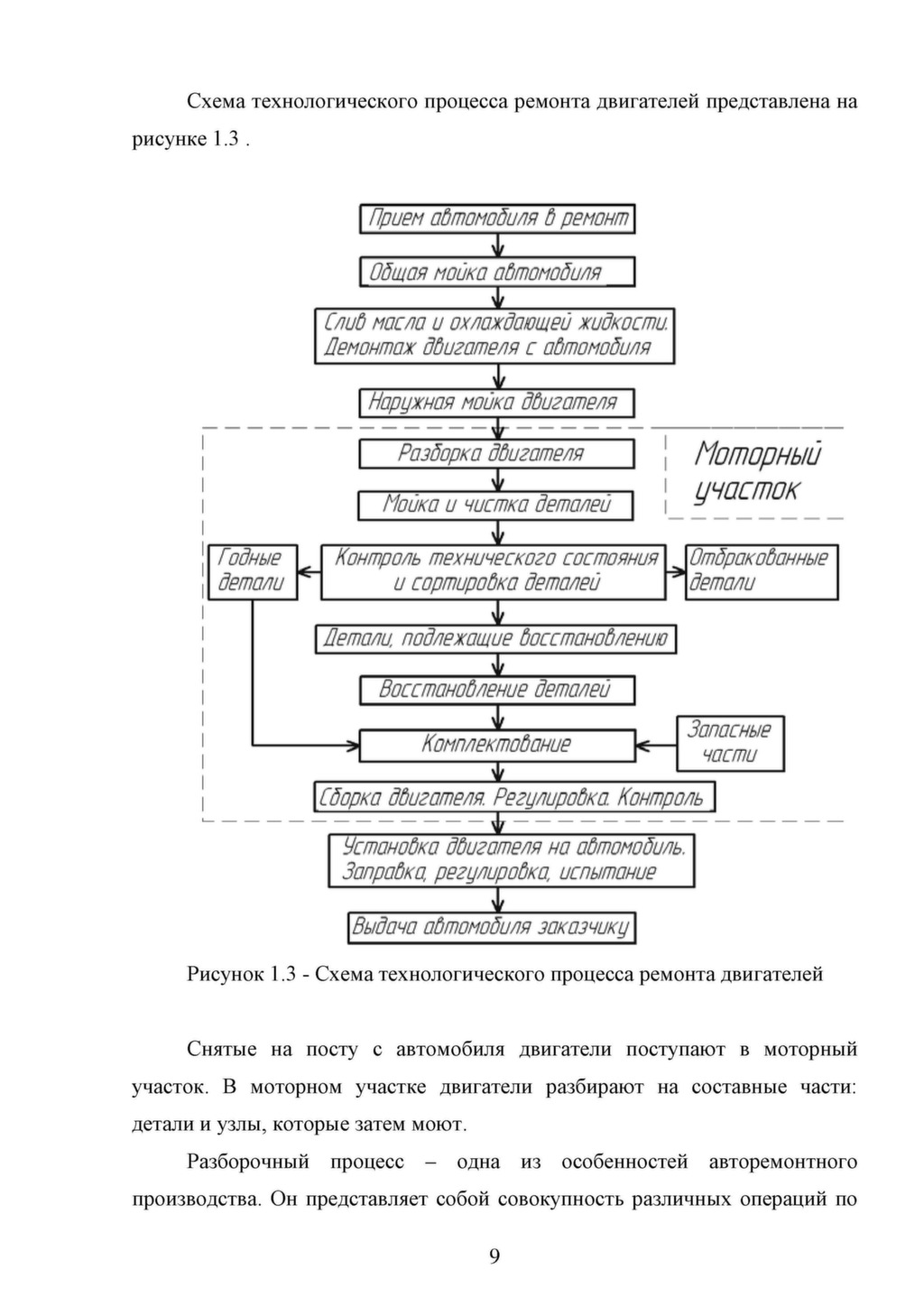 Как сделать арку ровной Как сделать арку ровной