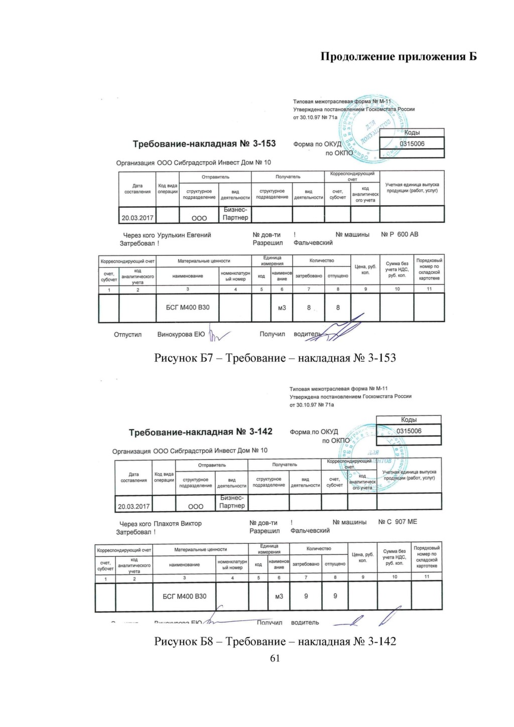 Требование накладная ф 0315006 образец заполнения