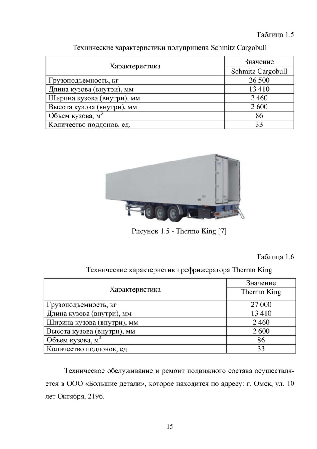 Образец акт приема передачи прицепа