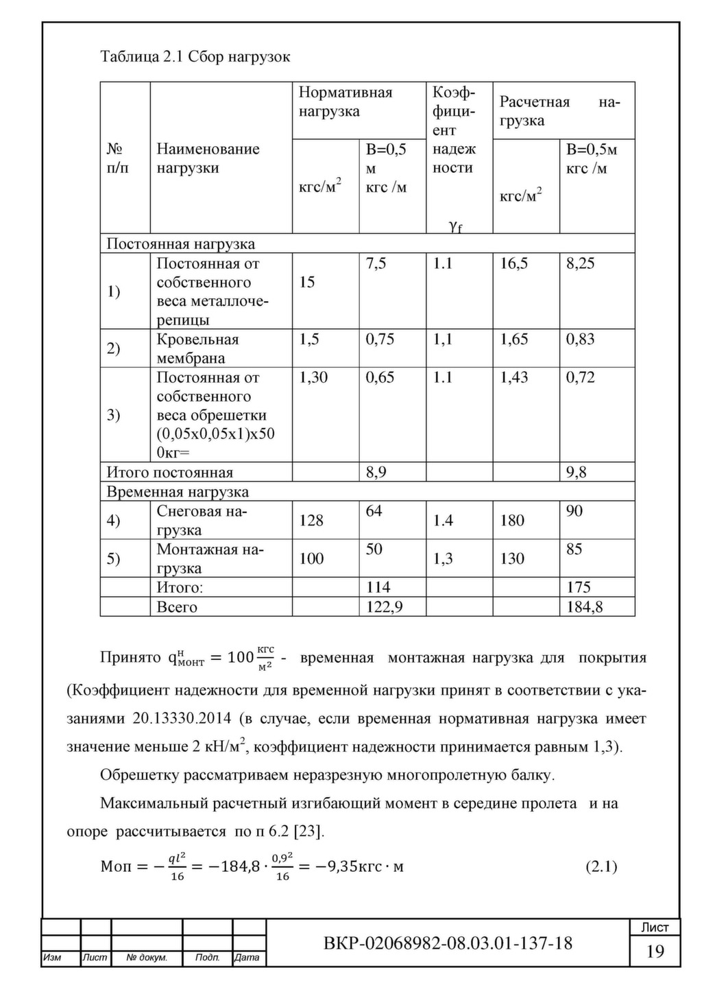 Сбор нагрузок - CormanStroy.ru