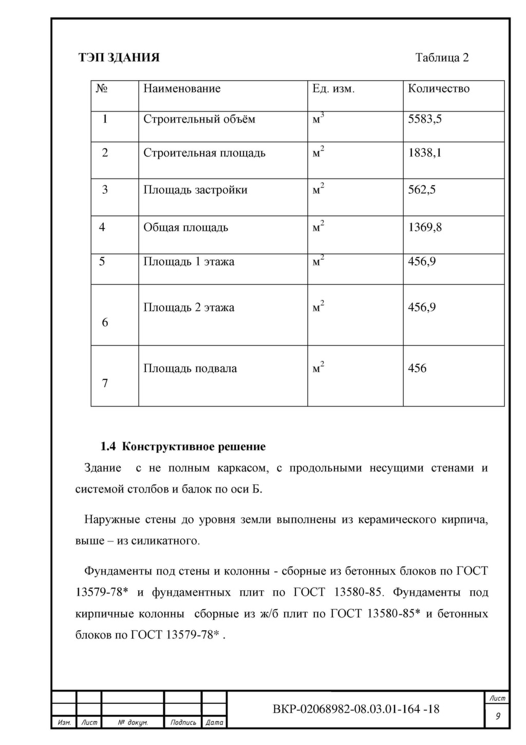 Основные технико экономические показатели дорожного строительства