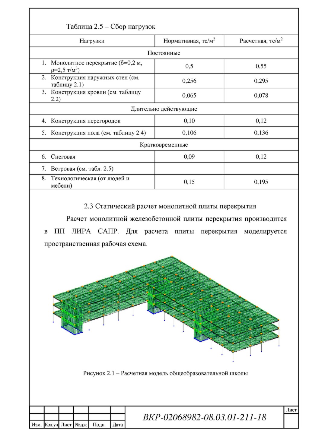 Несущая способность плиты перекрытия 220