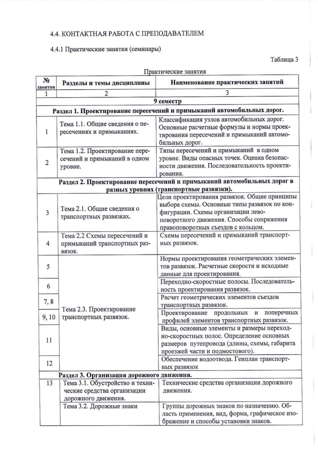 Техзадание на проект организации дорожного движения