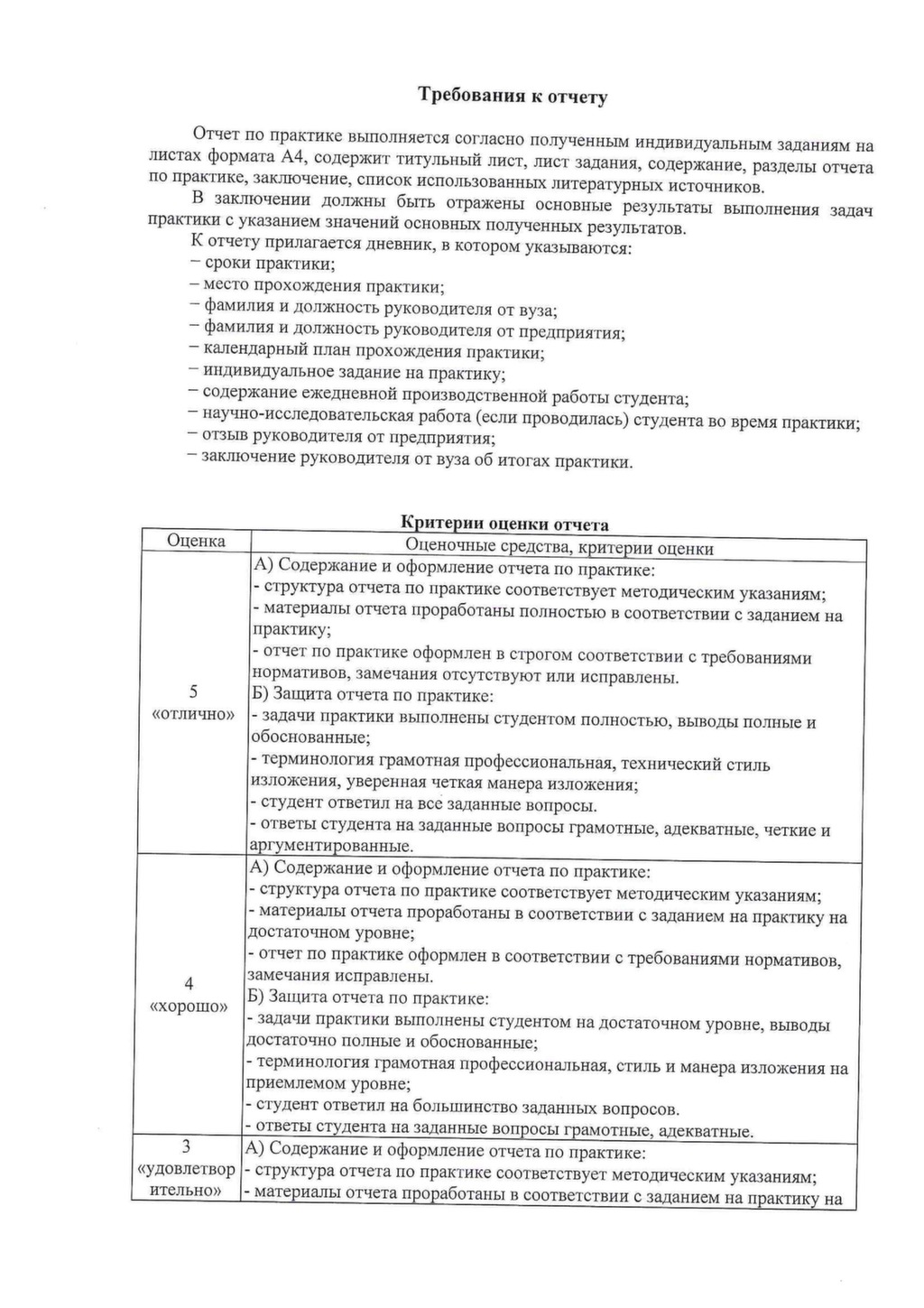 отчет о практике на мебельном предприятии