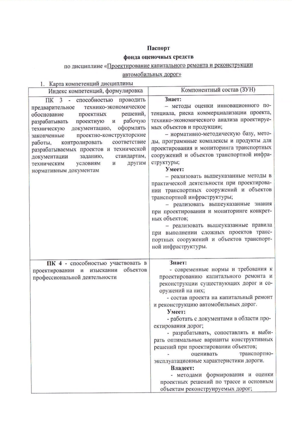 Задание на проектирование капитального ремонта образец