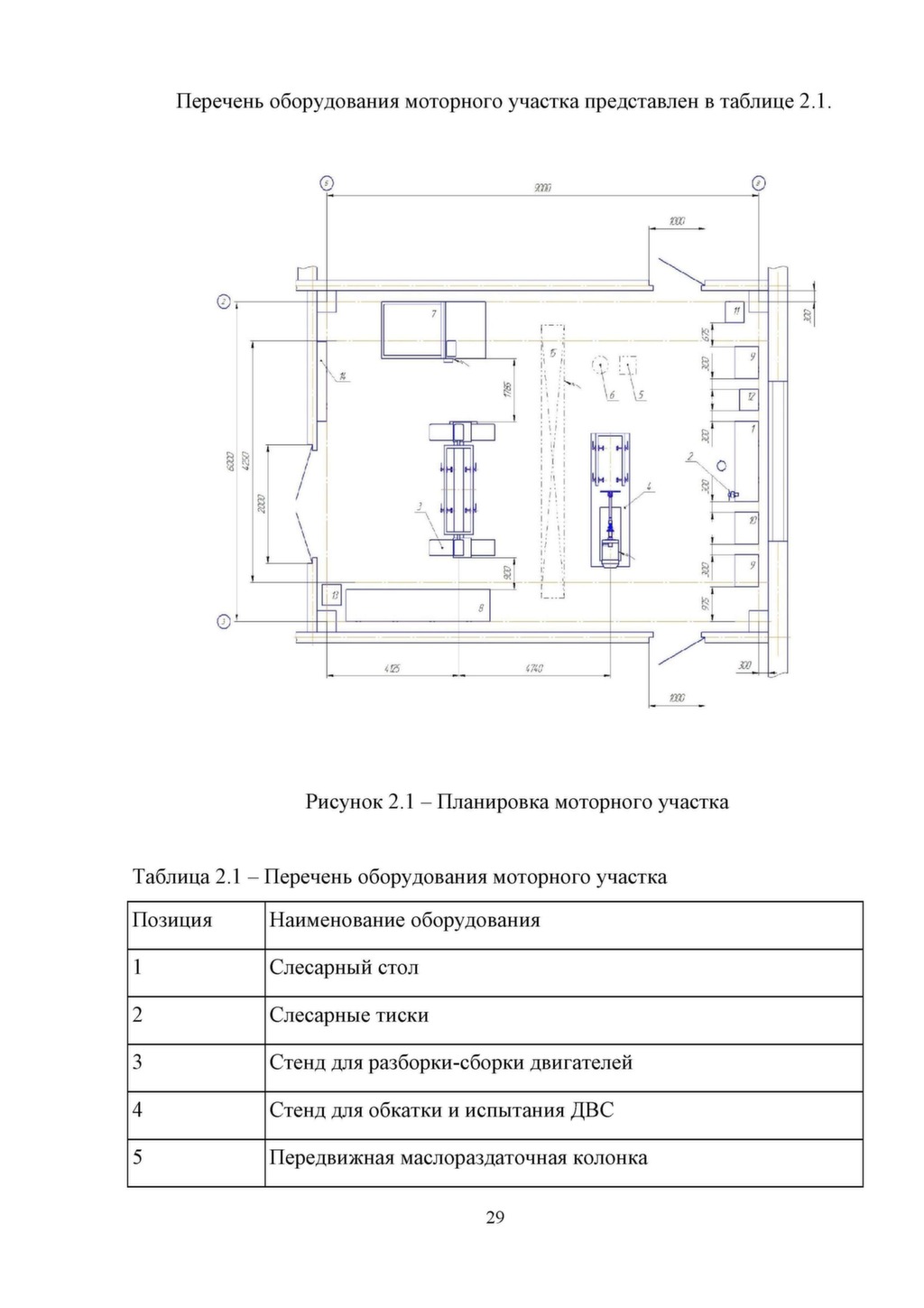 Чертеж моторного участка с оборудованием