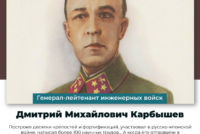 Посвящается Герою: книжная выставка к 145-летию Д.М. Карбышева