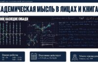 Книжная выставка «Академическая мысль в лицах и книгах»